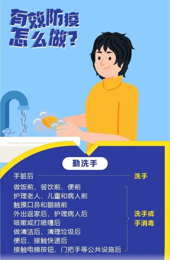 如何科學(xué)有效防疫？這些知識(shí)要記牢！